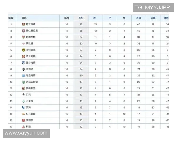 上海足球队强势领跑锦标赛积分榜总分达到70分展现冠军实力